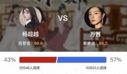 吃瓜群众在线爆料免费观看 万茜自爆一年潜七次 吃瓜群众,一年潜入七次，吃瓜群众热议